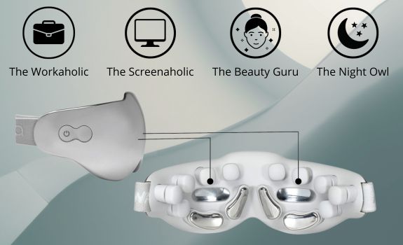 EM-X Eye Massager - Perfectly tailored to your eyes